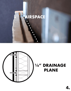 4---drainage
