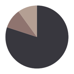 Caviar-Color-Wheel Caviar-Color-Wheel