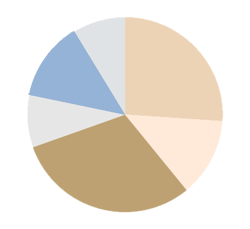 Midwood-Color-Wheel-1