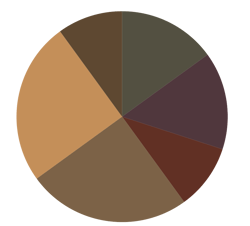 Woodland Color Wheel-2