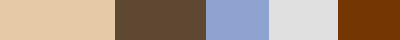iredell color strip